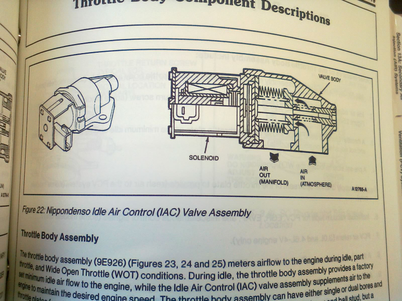 Illustration for article titled Here's What Happened When I Tried to Diagnose My Car Professionally